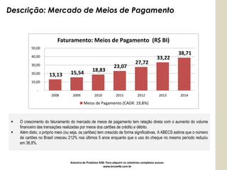 Descrição: Mercado de Meios de Pagamento


                           Faturamento: Meios de Pagamento (R$ BI)
           50,00
                                                                                                            38,71
           40,00                                                                                   33,22
           30,00
                                                                                   27,72
                                                                   23,07
                                   15,54           18,83
           20,00      13,13
           10,00

               -
                        2008         2009           2010             2011            2012            2013   2014

                                            Meios de Pagamento (CAGR: 19,8%)



    O crescimento do faturamento do mercado de meios de pagamento tem relação direta com o aumento do volume
     financeiro das transações realizadas por meios dos cartões de crédito e débito.
    Além disto, o próprio meio (ou seja, os cartões) tem crescido de forma significativas. A ABECS estima que o número
     de cartões no Brasil cresceu 212% nos últimos 5 anos enquanto que o uso do cheque no mesmo período reduziu
     em 36,8%.



                                   Amostra de Produtos K4B: Para adquirir os relatórios completos acesse:
                                                          www.know4b.com.br
 