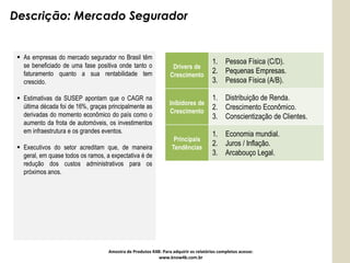 Descrição: Mercado Segurador


  As empresas do mercado segurador no Brasil têm
   se beneficiado de uma fase positiva onde tanto o
                                                                                      1.    Pessoa Física (C/D).
                                                                  Drivers de
   faturamento quanto a sua rentabilidade tem                    Crescimento
                                                                                      2.    Pequenas Empresas.
   crescido.                                                                          3.    Pessoa Física (A/B).

  Estimativas da SUSEP apontam que o CAGR na                                         1.    Distribuição de Renda.
                                                                 Inibidores de
   última década foi de 16%, graças principalmente as                                 2.    Crescimento Econômico.
                                                                 Crescimento
   derivadas do momento econômico do país como o                                      3.    Conscientização de Clientes.
   aumento da frota de automóveis, os investimentos
   em infraestrutura e os grandes eventos.                                            1.    Economia mundial.
                                                                   Principais
  Executivos do setor acreditam que, de maneira                  Tendências
                                                                                      2.    Juros / Inflação.
   geral, em quase todos os ramos, a expectativa é de                                 3.    Arcabouço Legal.
   redução dos custos administrativos para os
   próximos anos.




                                    Amostra de Produtos K4B: Para adquirir os relatórios completos acesse:
                                                           www.know4b.com.br
 