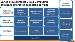 Vários provedores de Cloud Computing entregam  diferentes propostas de valor 