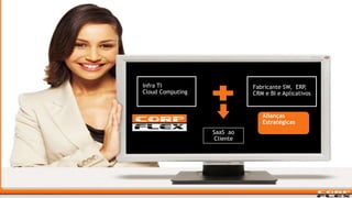 Fabricante SW, ERP, CRM e BI e AplicativosInfra TI CloudComputingAlianças EstratégicasSaaSao Cliente