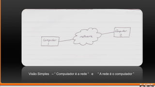 Visão Simples   – “ Computador é a rede “   e     “ A rede é o computador ”  