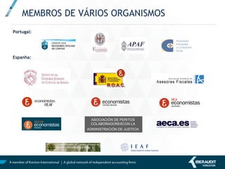 AUDITORIA
Entre os principais benefícios de
uma sociedade ao contratar a
realização de uma Auditoria/Revisão
de Contas, é o grau de fiabilidade da
informação económica-financeira da
empresa auditada, que desta
maneira também fomenta a
autodisciplina e o controlo da
entidade.
Adicionalmente, a sua realização é
interpretada como uma referência
dos órgãos sociais da entidade para
os seus clientes, os seus acionistas,
os potenciais investidores, ou
mesmo outras entidades e
instituições nacionais e
internacionais com as quais mantém
relações.
Por sua vez, dá origem a diversas
recomendações de grande interesse
para a empresa, como o
conhecimento de significativas
fragilidades identificadas no seu
sistema de controlo interno.
• Auditoria de Contas anuais
Individuais e Consolidadas
• Auditoria de Estados Financeiros
Intermédios
• Certificações de contas
justificativas de subsídios
• Revisões limitadas e trabalhos
concretos e/ou procedimentos
acordados
• Auditoria de “reporting
Packages” segundo normas IAS,
USGAAP etc.
• Relatórios complementares
especiais sobre contas anuais
(Banco de Portugal, CMVM, etc.)
• Auditoria ao controlo interno
• Auditoria do Sector Público:
municípios, organismos estatais,
assim como, empresas e
entidades de direito público.
• Outros relatórios de auditoria
segundo a legislação vigente.
Potencia a
fiabilidade da sua
informação
financeira
 