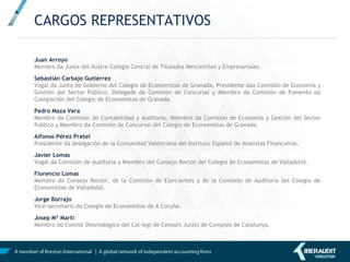 FISCALIDADE
A actividade de assessoria fiscal da
IBERAUDIT Kreston está centrada
basicamente no aconselhamento ao
contribuinte sobre as medidas mais
convenientes para cumprir com as
obrigações tributárias de carácter
periódico.
Além disso, envolve-se nos
processos realizados pela
Administração Tributária para
comprovar a correcção das
liquidações tributárias efectuadas e
defendendo os interesses das
empresas nos litígios fiscais.
A IBERAUDIT Kreston aconselha o
contribuinte e participa
tecnicamente na apresentação das
declarações perante a Administração
Tributária.
• Planificação, Consultoria e
Declarações Fiscais.
• Defesa do contribuinte perante a
Administração Tributaria.
• Deteção de possíveis
contingências devido a novas
regulamentações
• Consolidação fiscal.
• Planeamento fiscal internacional.
• Estudos de alternativas e
soluções para problemas fiscais
específicos.
• Reclamações tributarias perante
a Administração Tributária
• Preços de Transferência.
• Estudos de poupança fiscal para
pessoas singulares e empresas.
Ofrecemos las
mejores ideas y
soluciones
fiscales mediante
un asesoramiento
de confianza.
 
