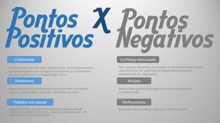 Pontos X Pontos
Positivos Negativos
Criatividade
A criatividade é um dos meus pontos fortes. Acho extremamente
importante a busca por inovação de processos e o sincretismo
de informações para a criação de algo novo.

Dinamismo
Estou sempre procurando coisas novas para fazer. O trabalho
deve ser sempre descomplicado, indo direto ao ponto.

Trabalho em equipe
Trabalhar e lidar com pessoais é essencial para se buscar
melhores resultados diante dos objetivos propostos por um
determinado empreendimento.

Confiança demasiada
Não costumo desconfiar das pessoas ou do trabalho dela. Muitas
vezes é preciso ser cauteloso, principalmente quando há
envolvimento de negociações.

Ansioso
Muitas vezes gostaria que algumas coisas acontecessem
imediatamente.

Perfeccionista
Costumo cobrar muito das pessoas e de mim mesmo.

 