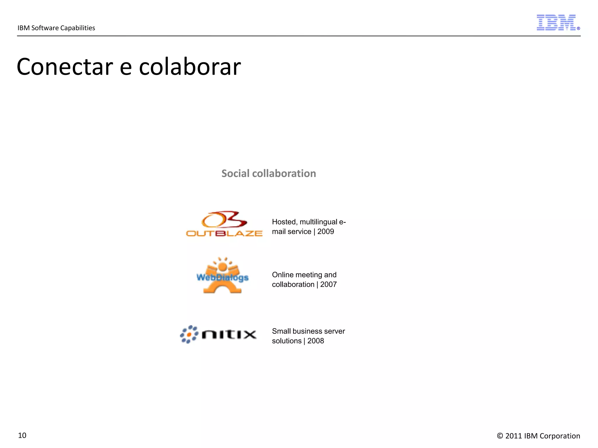 IBM Software Capabilities

®

Conectar e colaborar

Social collaboration

Hosted, multilingual email service | 2009

Online meeting and
collaboration | 2007

Small business server
solutions | 2008

10

© 2011 IBM Corporation

 