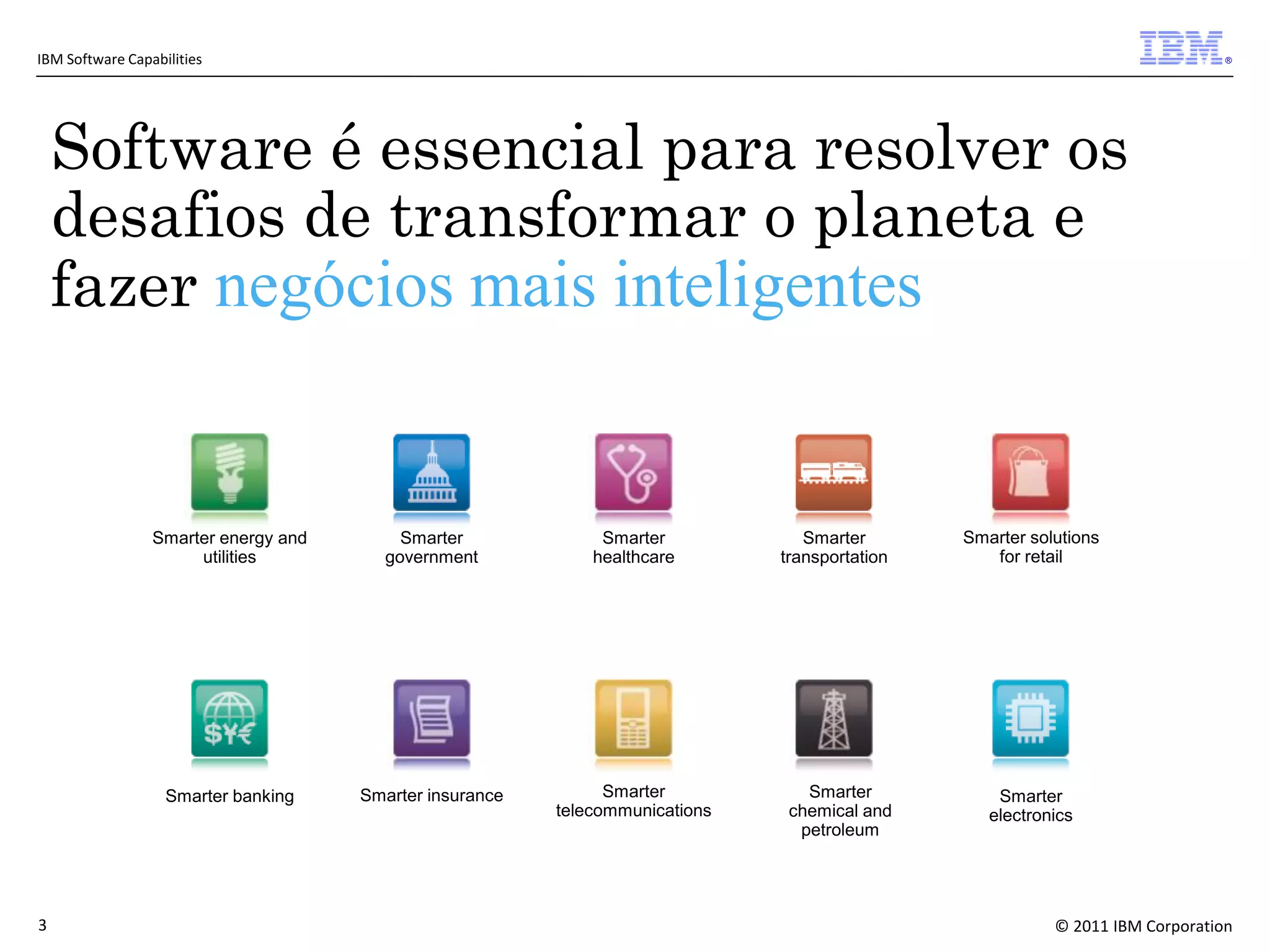 IBM Software Capabilities

®

Software é essencial para resolver os
desafios de transformar o planeta e
fazer negócios mais inteligentes

Smarter energy and
utilities

Smarter
healthcare

Smarter banking

3

Smarter
government

Smarter insurance

Smarter
telecommunications

Smarter
transportation

Smarter
chemical and
petroleum

Smarter solutions
for retail

Smarter
electronics

© 2011 IBM Corporation

 