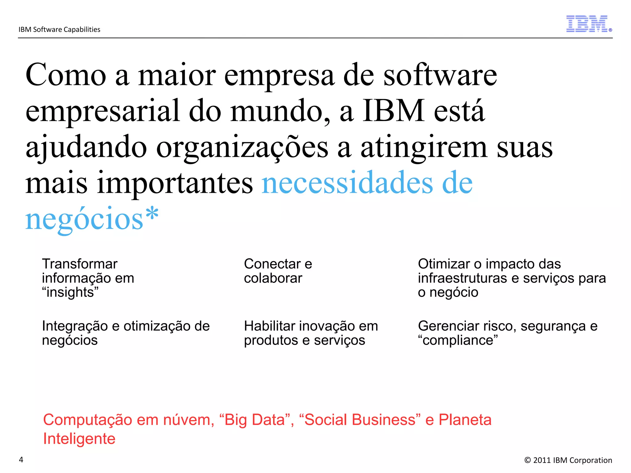 IBM Software Capabilities

®

Como a maior empresa de software
empresarial do mundo, a IBM está
ajudando organizações a atingirem suas
mais importantes necessidades de
negócios*
Transformar
informação em
“insights”

Conectar e
colaborar

Otimizar o impacto das
infraestruturas e serviços para
o negócio

Integração e otimização de
negócios

Habilitar inovação em
produtos e serviços

Gerenciar risco, segurança e
“compliance”

Computação em núvem, “Big Data”, “Social Business” e Planeta
Inteligente
4

© 2011 IBM Corporation

 