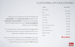 CUSTO PARA UM FUNCIONÁRIO	

                                                                      Gastos                                    Valor Mensal	

                                                                                                       	

                                                                     Salário mensal	

                                                                                                                  R$ 1.200,00	

                                                                     Férias	

                                                                                                                    R$ 100,00	

                                                                     33% sobre férias	

                                                                                                                     R$ 33,33	

       Sendo que um funcionário sem know how precisaria de
                                                                     13º Salário	

  especialização, muitas semanas de imersão, experiência para                                                       R$ 100,00	

                                                                     Aviso prévio	

identiﬁcação de oportunidades e fraquezas do mercado digital,                                                       R$ 100,00	

  além da obrigatoriedade de todos os vínculos empregatícios         FGTS Mensal	

                                                                                                                     R$ 96,00	

                                 exigidos em uma contratação.	

     FGTS 13º/Férias/Aviso Prévio	

                                                                                                                     R$ 26,66	

                                                               	

   Multa 40% FGTS	

 E o mais importante: as mídias sociais são fonte inesgotável de                                                     R$ 49,06	

                                                                     INSS sobre Férias e 13º	

   informação. Isso facilita e propicia a dispersão TOTAL de um                                                      R$ 64,86	

                                                                     INSS sobre salário	

             colaborador contratado exclusivamente para isso.	

                                                                                                                    R$ 333,60	

                                                               	

   TOTAL	


Esse é nosso diferencial, pois nós temos know how, somos high                                                R$ 2.103,51
                                                                                                       	

     users das novas plataformas de comunicação e dedicamos
        nosso tempo para gerir a vida digital da SUA empresa! 	

 