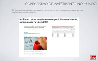 COMPARATIVO DE INVESTIMENTO NO MUNDO	

Na Europa e Estados Unidos, essa conta já se inverteu e a internet é o meio de comunicação que mais
recebe investimentos publicitários.	

 