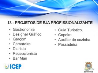 13 - PROJETOS DE EJA PROFISSIONALIZANTE
• Gastronomia
• Designer Gráfico
• Garçom
• Camareira
• Diarista
• Recepcionista
• Bar Man
• Guia Turístico
• Copeira
• Auxiliar de cozinha
• Passadeira
 