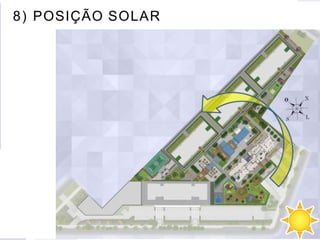 8) POSIÇÃO SOLAR
 