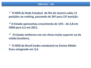 IDEB 2011 - EM


 O IDEB da Rede Estadual do Rio de Janeiro subiu 11
posições no ranking, passando de 26ª para 15ª posição.

O Estado apresentou crescimento de 15% - de 2,8 em
2009 para 3,2 em 2011.

 O Estado melhorou em um ritmo muito superior ao da
média brasileira.

 O IDEB do Brasil (redes estaduais) no Ensino Médio
ficou estagnado em 3,4.
 