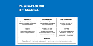 PLATAFORMA
DE MARCA
 