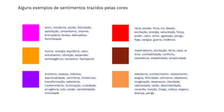 Alguns exemplos de sentimentos trazidos pelas cores
raiva, paixão, fúria, ira, desejo,
excitação, energia, velocidade, força,
poder, calor, amor, agressão, perigo,
fogo, sangue, guerra, violência
humor, energia, equilíbrio, calor,
entusiasmo, vibração, expansão,
extravagância, excessivo, flamejante
amor, inocência, saúde, felicidade,
satisfação, romantismo, charme,
brincadeira, leveza, delicadeza,
feminilidade
materialismo, excitação, terra, casa, ar
livre, confiabilidade, conforto,
resistência, estabilidade, simplicidade
erotismo, realeza, nobreza,
espiritualidade, cerimônia, misterioso,
transformação, sabedoria,
conhecimento, iluminação, crueldade,
arrogância, luto, poder, sensibilidade,
intimidade
sabedoria, conhecimento, relaxamento,
alegria, felicidade, otimismo, idealismo,
imaginação, esperança, claridade,
radiosidade, verão, desonestidade,
covardia, traição, inveja, cobiça, engano,
doença, perigo
 