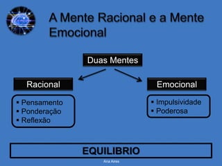 Duas Mentes

  Racional                     Emocional

 Pensamento                   Impulsividade
 Ponderação                   Poderosa
 Reflexão



               EQUILIBRIO
                  Ana Aires
 