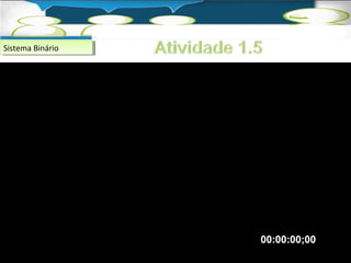 SSisistteemmaa B Binináárrioio 
 