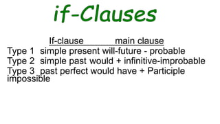 If-clause main clause
Type 1 simple present will-future - probable
Type 2 simple past would + infinitive-improbable
Type 3 past perfect would have + Participle
impossible
 