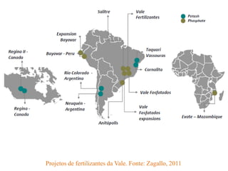 Projetos de fertilizantes da Vale. Fonte: Zagallo, 2011
 