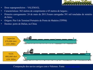 •   Doze supergraneleiros – VALEMAX;
•   Características: 362 metros de comprimento e 65 metros de largura ;
•   Primeiro carregamento: 24 de maio de 2011.Foram carregadas 391 mil toneladas de minério
    de ferro;
•   Origem: Píer I do Terminal Portuário de Ponta da Madeira (TPPM)
•   Destino: porto de Dalian, na China




            Comparação dos navios antigos com o Valemax. Fonte: www.vale.com
 