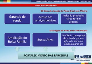 03 Eixos de atuação do Plano Brasil sem Miséria Estratégias de Plano Brasil sem Miséria Plano Brasil sem Miséria 