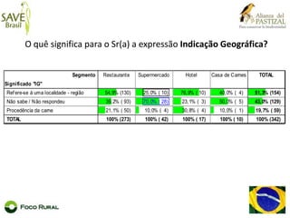Certificações de origem – Tradição 