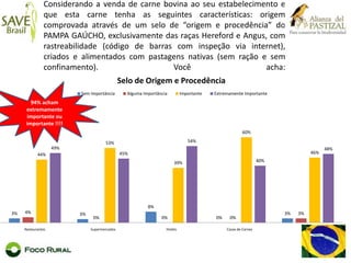 Agregação de valor a uma commoditie