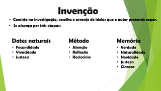 Invenção
• Consiste na investigação, escolha e arranjo de ideias que o autor pretende expor.
• Se alcança por três etapas:

Dotes naturais

Método

Memória

• Fecundidade
• Vivacidade
• Justeza

• Atenção
• Reflexão
• Raciocínio

•
•
•
•
•

Verdade
Naturalidade
Novidade
Justeza
Clareza

 
