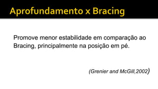 Promove menor estabilidade em comparação ao
Bracing, principalmente na posição em pé.
(Grenier and McGill,2002)
 