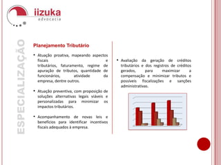 Controle de Horas e Esforço de Trabalho por Time Sheet;