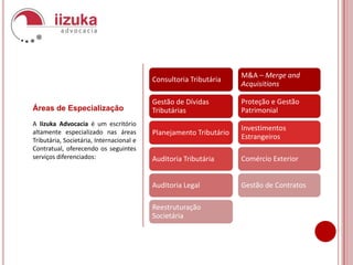 Método Ishikawa- Total Quality;