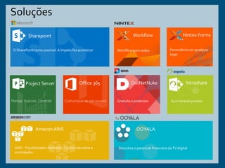 Sharepoint
O SharePoint torna possível. A Ímpeto faz acontecer
Workflow Nintex Forms
Project Server Office 365 DotNetNuke
Amazon AWS
Intrashare
AWS - Possibilidades ilimitadas.Custos reduzidos e
controlados
Planeje, Execute, Controle Comunique-se nas nuvens.
Workflow para todos Formulários em qualquer
lugar
Soluções
OOYALA
Descubra o potencial financeiro daTV digital
Sua intranet pronta!Gratuito e poderoso
 