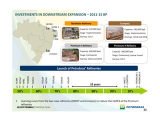 Press Release Business Plan 2011-2015 Presentation | PDF