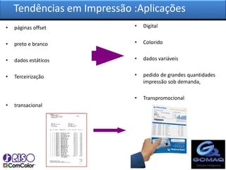 Tendências em Impressão :Aplicações
•   páginas offset          •   Digital


•   preto e branco          •   Colorido


•   dados estáticos         •   dados variáveis


•   Terceirização           •   pedido de grandes quantidades
                                impressão sob demanda,

                            •   Transpromocional
•   transacional
 