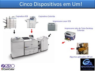 Cinco Dispositivos em Um!
Copiadora P/B   Copiadora Colorida

                               Impressora Laser P/B


                                            Impressora Jato de Tinta Desktop
                                                          Colorida




                                                 Algumas aplicações Off set
 