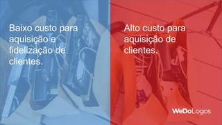 Baixo custo para
aquisição e
fidelização de
clientes.
Alto custo para
aquisição de
clientes.
 