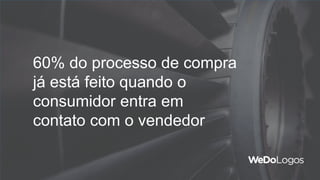 60% do processo de compra
já está feito quando o
consumidor entra em
contato com o vendedor
 