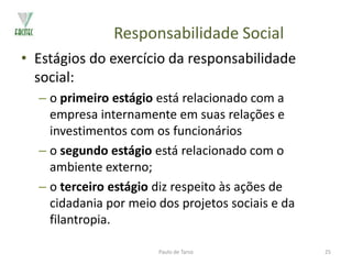 Indicadores de Responsabilidade Social nas Empresas