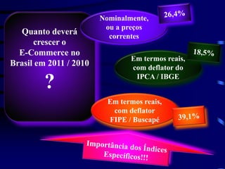 Nominalmente,
                         ou a preços
  Quanto deverá           correntes
      crescer o
  E-Commerce no
                                Em termos reais,
Brasil em 2011 / 2010           com deflator do

         ?                       IPCA / IBGE


                          Em termos reais,
                           com deflator
                          FIPE / Buscapé
 