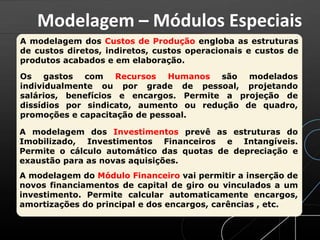 A modelagem dos Custos de Produção engloba as estruturas
de custos diretos, indiretos, custos operacionais e custos de
produtos acabados e em elaboração.
Os gastos com Recursos Humanos são modelados
individualmente ou por grade de pessoal, projetando
salários, benefícios e encargos. Permite a projeção de
dissídios por sindicato, aumento ou redução de quadro,
promoções e capacitação de pessoal.
A modelagem dos Investimentos prevê as estruturas do
Imobilizado, Investimentos Financeiros e Intangíveis.
Permite o cálculo automático das quotas de depreciação e
exaustão para as novas aquisições.
A modelagem do Módulo Financeiro vai permitir a inserção de
novos financiamentos de capital de giro ou vinculados a um
investimento. Permite calcular automaticamente encargos,
amortizações do principal e dos encargos, carências , etc.
Modelagem – Módulos Especiais
 