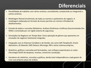 Possibilidade de trabalhar com vários cenários, consolidando, comparando ou integrando a
outros cenários;
Modelagem flexível (multinível), de todos os eventos e parâmetros do negócio. A
modelagem elaborada em formato de árvore permite um número infindável de
detalhamentos;
Entrada de dados e consultas (Relatórios, Análises Dinâmicas e Gráficos) descentralizada (Via
WEB) e controlada por um rígido sistema de segurança;
Simulações de Negócios em Tempo Real. Única aplicação do gênero que apresenta um
simulador de negócios totalmente integrado;
Integração com os Sistemas Contábeis e de Gestão, tais como SAP, Peoplesoft, Oracle
Aplications, JD Edwards, EMS Datasul, Microsiga, RM e vários sistemas próprios;
Relatórios, gráficos e consultas pré-formatados, com enfoque especial para os cubos
(Tecnologia OLAP) de despesas, receitas, comercial e produção;
Geradores de relatórios, consultas e gráficos, dando total independência a cada gestor de
criar suas próprias peças de análise;
Diferenciais
 