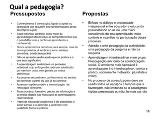 Qual a pedagogia?Qual a pedagogia?
Pressupostos
• Conhecimento é construção, ligado a ações ou
operações que resultem em transformações ativas
do próprio sujeito
• Todo indivíduo aprende, e por meio da
aprendizagem desenvolve os comportamentos que
o possibilita viver e continuar aprendendo e
conhecendo
• Nunca aprendemos de tudo e para sempre, mas de
forma provisória. A lembrar o lema: certeza
provisória, dúvida temporária
• Não se aprende senão aquilo que se pratica e o
que seja significativo
• A aprendizagem autêntica é um processo
individual, cujo esforço não pode ser substituído
por nenhum outro, nem jamais por meios
eletrônicos
• As pessoas reconstroem conhecimento no sentido
de conhecer a partir do que já se conhece
• Aprender supõe também a memorização de
renovação constante.
• Todo processo formativo precisa de informação e
os meios digitais são ricos para as aprendizagens
reconstrutivas
• Papel da educação acadêmica é de possibilitar o
saber pensar e o aprender a aprender com
qualidade formal e política
Propostas
• Ênfase no diálogo e proximidade
interpessoal entre educador e educando
possibilitando ao aluno uma maior
consciência do seu aprendizado, mais
controle e incentivo na participação desse
processo
• Adesão a uma pedagogia da curiosidade;
uma pedagogia da pergunta e não da
resposta
• Aprendizagem interdisciplinar e em grupo.
Preocupação em torno da aprendizagem
social. O ambiente mais favorável à
aprendizagem é o interdisciplinar, teórico e
prático, socialmente motivador, pluralista e
crítico
• No processo de aprendizagem deve ser
usado todos os espaços e tempos que a
favoreçam, não limitando-se a paradigmas
rígidos presenciais ou não, formais ou não
18
 