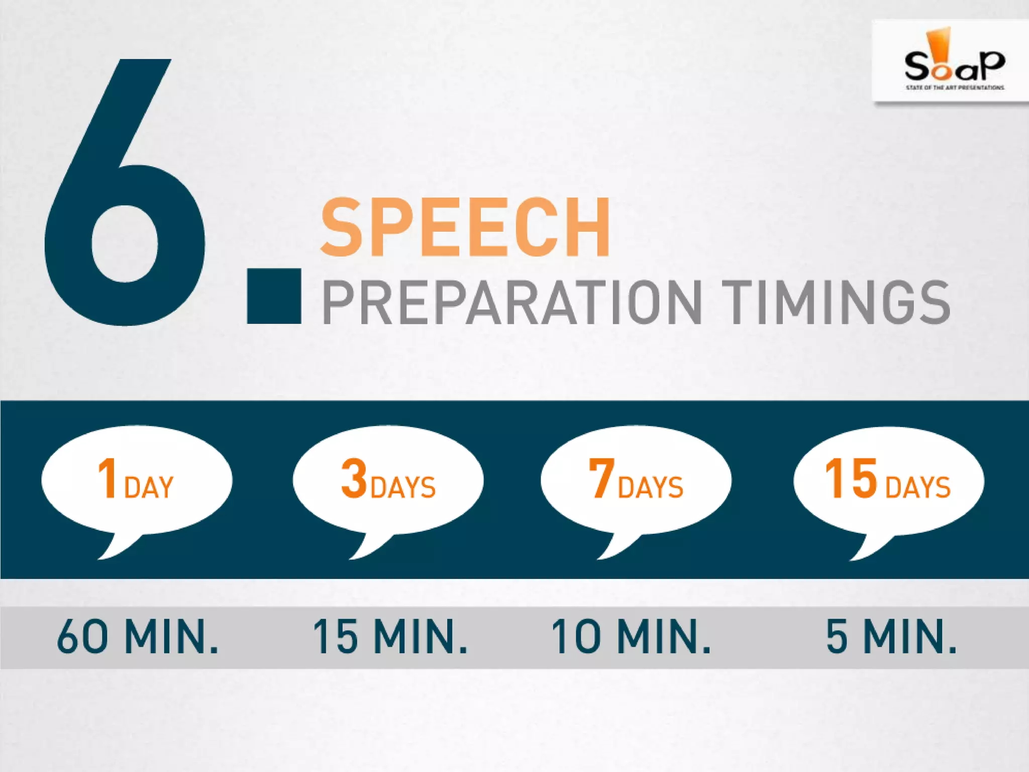 10 Presentation Facts You Should Know