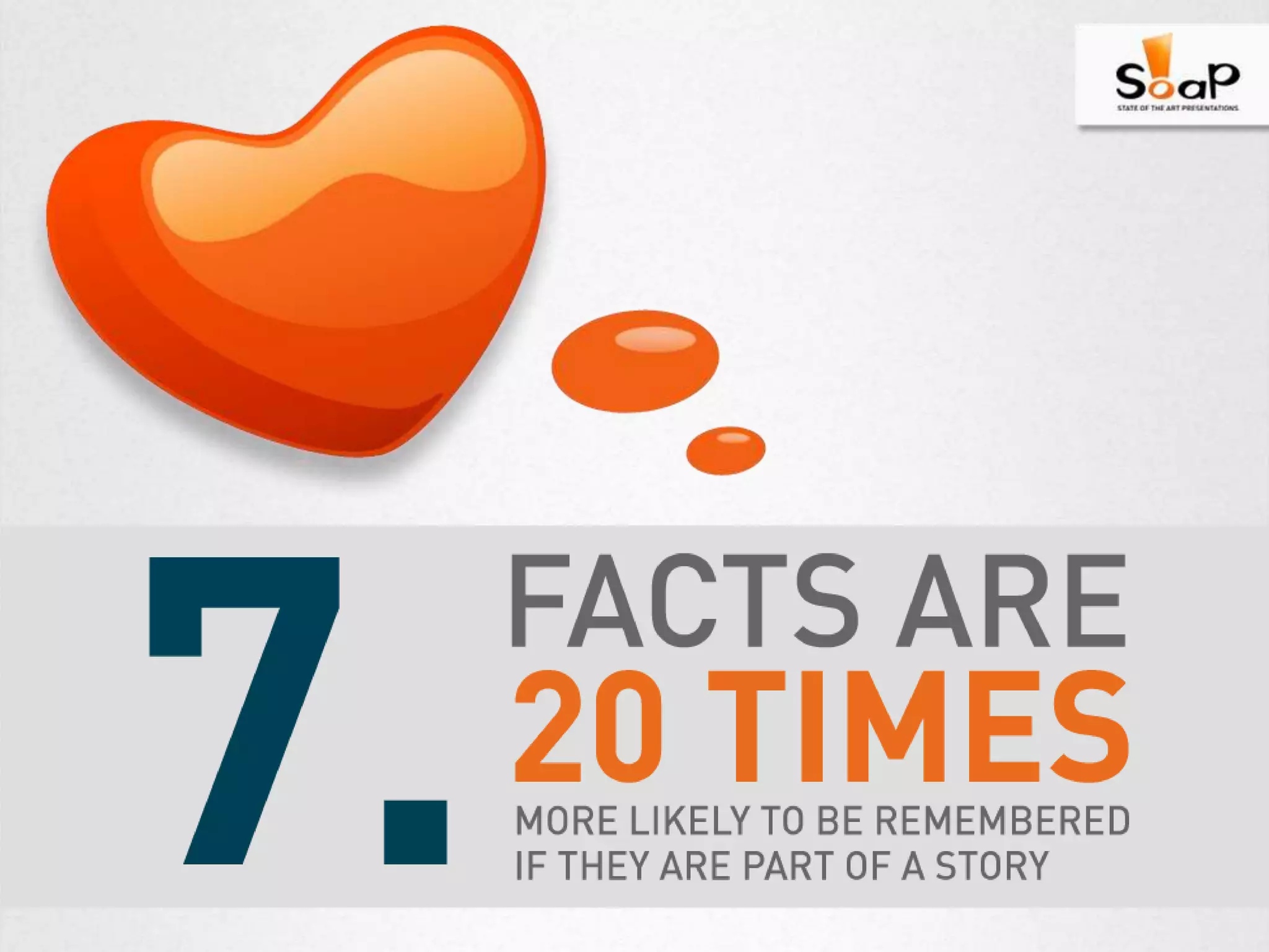 10 Presentation Facts You Should Know