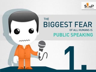 10 Presentation Facts You Should Know