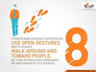 10 Powerful Body Language Tips for your next Presentation