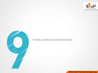 10 Powerful Body Language Tips for your next Presentation