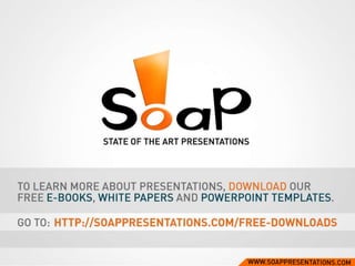 10 Powerful Body Language Tips for your next Presentation