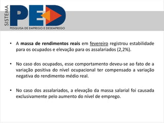 • A massa de rendimentos reais em fevereiro registrou estabilidade
para os ocupados e elevação para os assalariados (2,2%).
• No caso dos ocupados, esse comportamento deveu-se ao fato de a
variação positiva do nível ocupacional ter compensado a variação
negativa do rendimento médio real.
• No caso dos assalariados, a elevação da massa salarial foi causada
exclusivamente pelo aumento do nível de emprego.
 