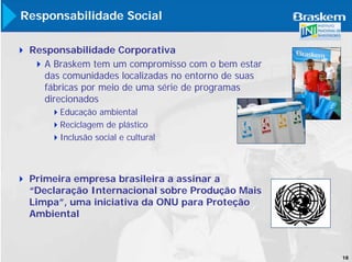 Responsabilidade Social

 Responsabilidade Corporativa
   A Braskem tem um compromisso com o bem estar
   das comunidades localizadas no entorno de suas
   fábricas por meio de uma série de programas
   direcionados
       Educação ambiental
       Reciclagem de plástico
       Inclusão social e cultural



 Primeira empresa brasileira a assinar a
 “Declaração Internacional sobre Produção Mais
 Limpa”, uma iniciativa da ONU para Proteção
 Ambiental



                                                    18
 