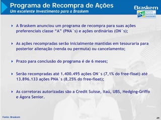 Programa de Recompra de Ações
      Um excelente Investimento para a Braskem


          A Braskem anunciou um programa de recompra para suas ações
          preferenciais classe “A” (PNA´s) e ações ordinárias (ON´s);


          As ações recompradas serão inicialmente mantidas em tesouraria para
          posterior alienação (venda ou permuta) ou cancelamento;


          Prazo para conclusão do programa é de 6 meses;


          Serão recompradas até 1.400.495 ações ON´s (7,1% do free-float) até
          13.896.133 ações PNA´s (8,25% do free-float);


          As corretoras autorizadas são a Credit Suisse, Itaú, UBS, Hedging-Griffo
          e Ágora Senior.



Fonte: Braskem                                                                       29
 